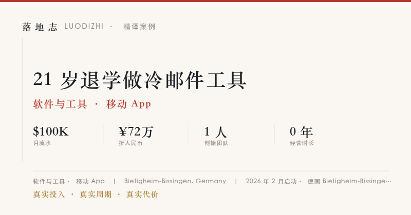软件与工具-移动 App | 月流水 ¥72万｜21 岁退学做冷邮件工具落地志 - 创业与数字化落地案例库｜真实投入·真实周期·真实代价落地志