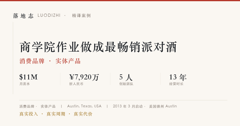 消费品牌-实体产品 | 月流水 ¥7,920万｜商学院作业做成最畅销派对酒落地志 - 创业与数字化落地案例库｜真实投入·真实周期·真实代价落地志