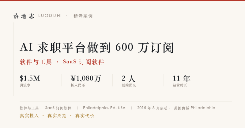 软件与工具-SaaS 订阅软件 | 月流水 ¥1,080万｜AI 求职平台做到 600 万订阅落地志 - 创业与数字化落地案例库｜真实投入·真实周期·真实代价落地志