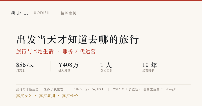 旅行与本地生活-服务 / 代运营 | 月流水 ¥408万｜出发当天才知道去哪的旅行落地志 - 创业与数字化落地案例库｜真实投入·真实周期·真实代价落地志