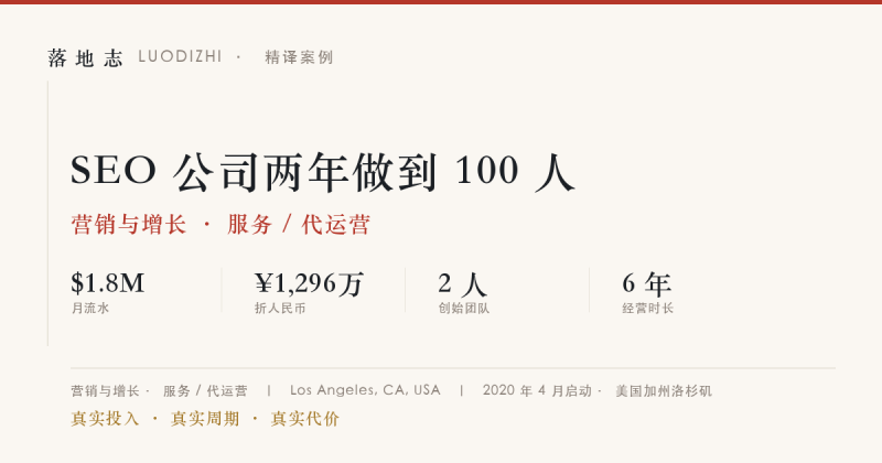 营销与增长-服务 / 代运营 | 月流水 ¥1,296万｜SEO 公司两年做到 100 人落地志 - 创业与数字化落地案例库｜真实投入·真实周期·真实代价落地志
