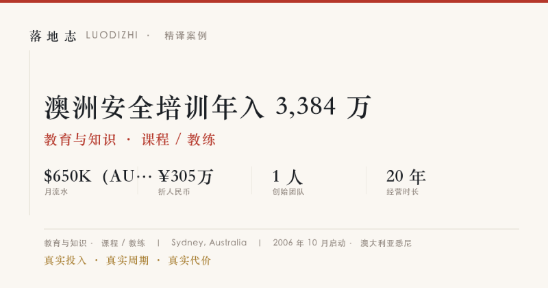 教育与知识-课程 / 教练 | 月流水 ¥305万｜澳洲安全培训年入 3,384 万落地志 - 创业与数字化落地案例库｜真实投入·真实周期·真实代价落地志