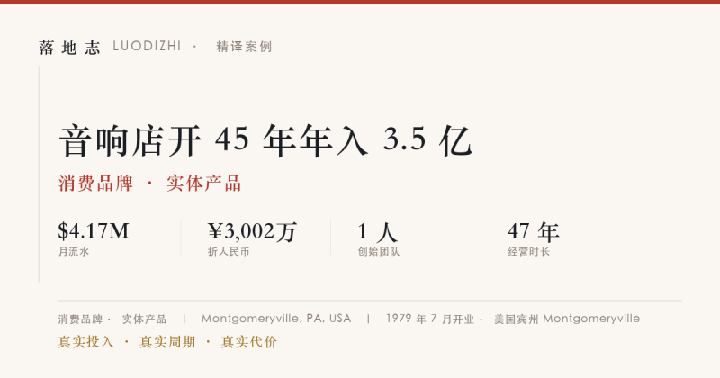 消费品牌-实体产品 | 月流水 ¥3,002万｜音响店开 45 年年入 3.5 亿落地志 - 创业与数字化落地案例库｜真实投入·真实周期·真实代价落地志