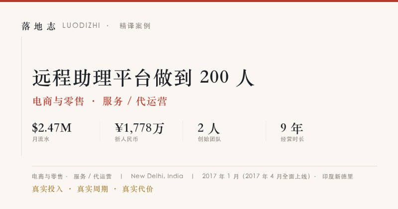 电商与零售-服务 / 代运营 | 月流水 ¥1,778万｜远程助理平台做到 200 人落地志 - 创业与数字化落地案例库｜真实投入·真实周期·真实代价落地志