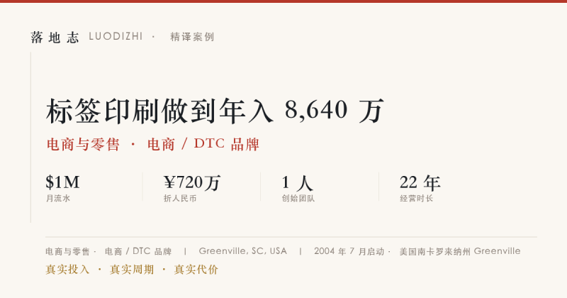 电商与零售-电商 / DTC 品牌 | 月流水 ¥720万｜标签印刷做到年入 8,640 万落地志 - 创业与数字化落地案例库｜真实投入·真实周期·真实代价落地志
