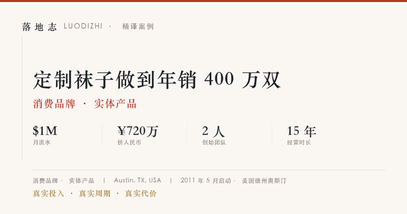 消费品牌-实体产品 | 月流水 ¥720万｜定制袜子做到年销 400 万双落地志 - 创业与数字化落地案例库｜真实投入·真实周期·真实代价落地志