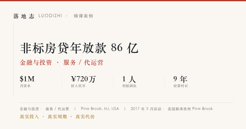 金融与投资-服务 / 代运营 | 月流水 ¥720万｜非标房贷年放款 86 亿落地志 - 创业与数字化落地案例库｜真实投入·真实周期·真实代价落地志