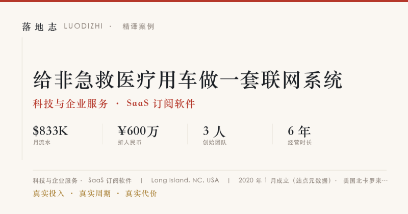 科技与企业服务-SaaS 订阅软件 | 月流水 ¥600万｜给非急救医疗用车做一套联网系统落地志 - 创业与数字化落地案例库｜真实投入·真实周期·真实代价落地志
