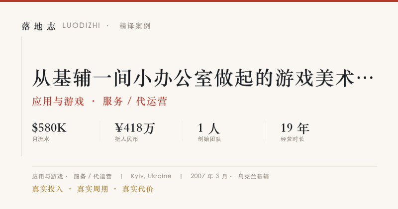 应用与游戏-服务 / 代运营 | 月流水 ¥418万｜从基辅一间小办公室做起的游戏美术外包厂落地志 - 创业与数字化落地案例库｜真实投入·真实周期·真实代价落地志