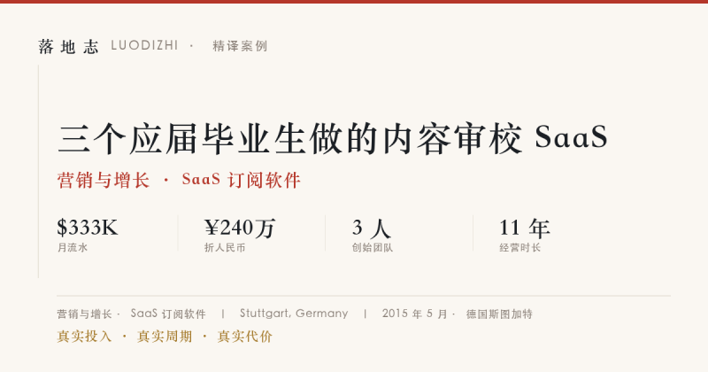 营销与增长-SaaS 订阅软件 | 月流水 ¥240万｜三个应届毕业生做的内容审校 SaaS落地志 - 创业与数字化落地案例库｜真实投入·真实周期·真实代价落地志