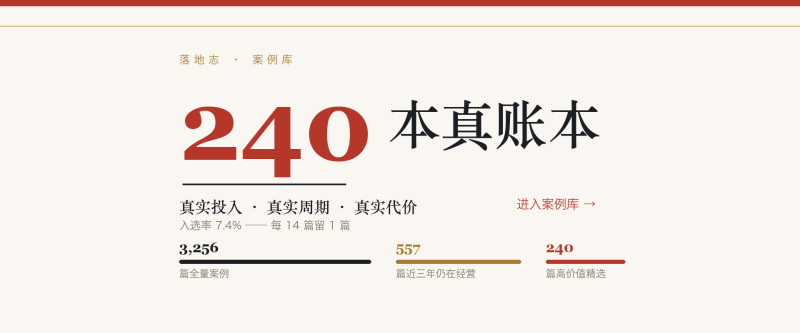 科技与企业服务-移动App | 月流水 ¥43万｜让人自己做 App 的工具落地志 - 创业与数字化落地案例库｜真实投入·真实周期·真实代价落地志